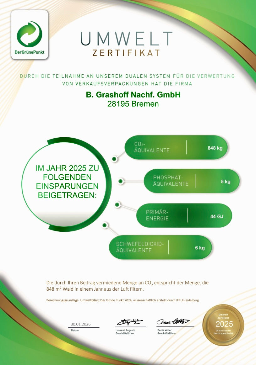Umwelt Zertifikat Grüner Punkt